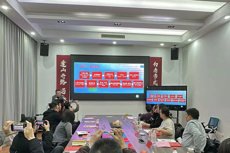 销售流程培训现场 · 围绕具体工作梳理方法